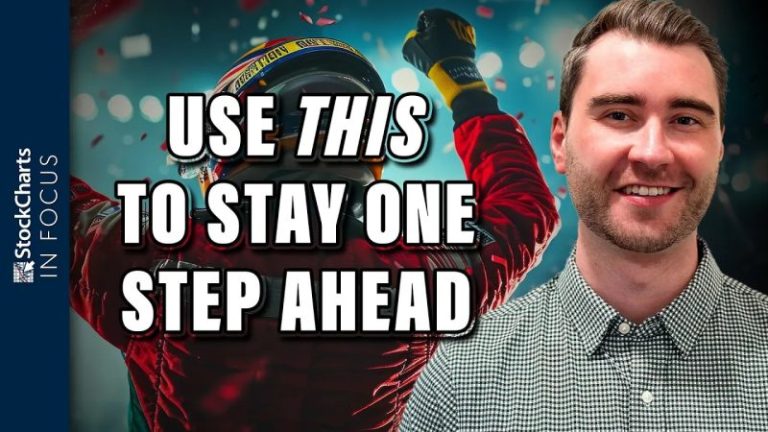 Stay Ahead of the Markets with AUTOMATED Portfolio Reports